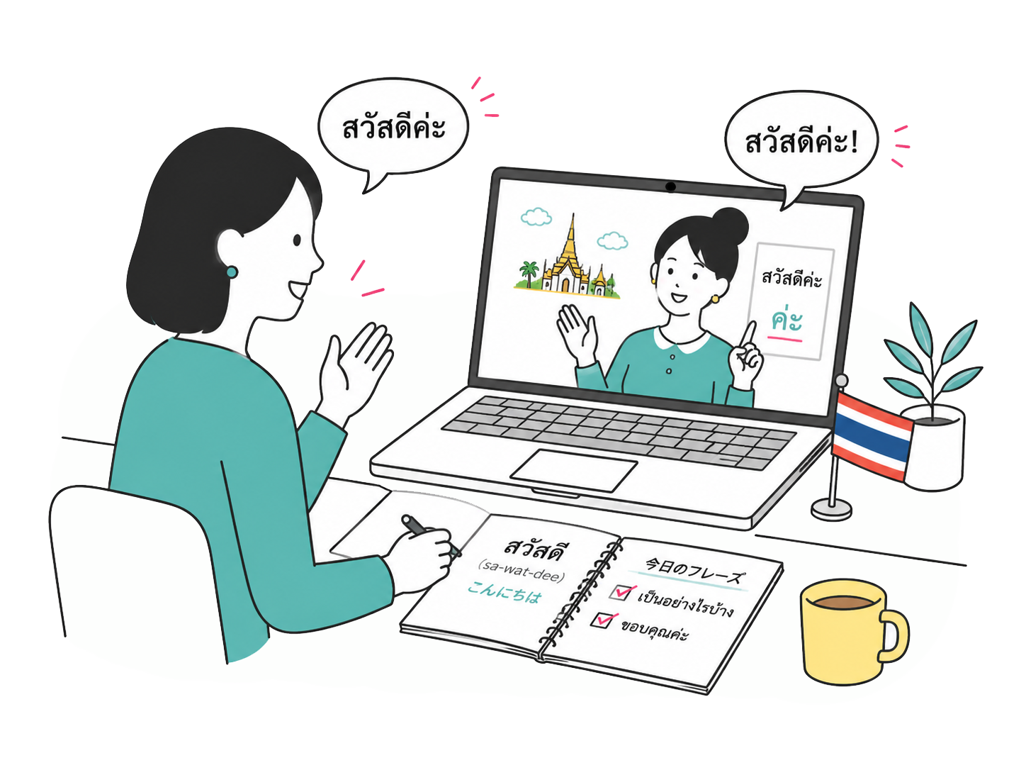 オンラインでタイ人講師と会話練習をするイラスト